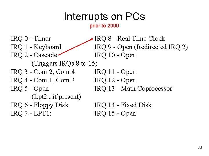 Interrupts on PCs prior to 2000 IRQ 0 - Timer IRQ 8 - Real