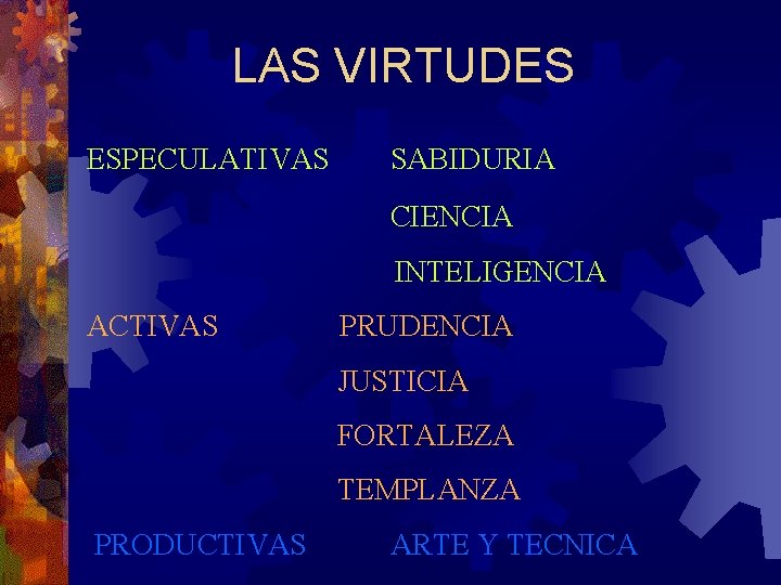 LAS VIRTUDES ESPECULATIVAS SABIDURIA CIENCIA INTELIGENCIA ACTIVAS PRUDENCIA JUSTICIA FORTALEZA TEMPLANZA PRODUCTIVAS ARTE Y