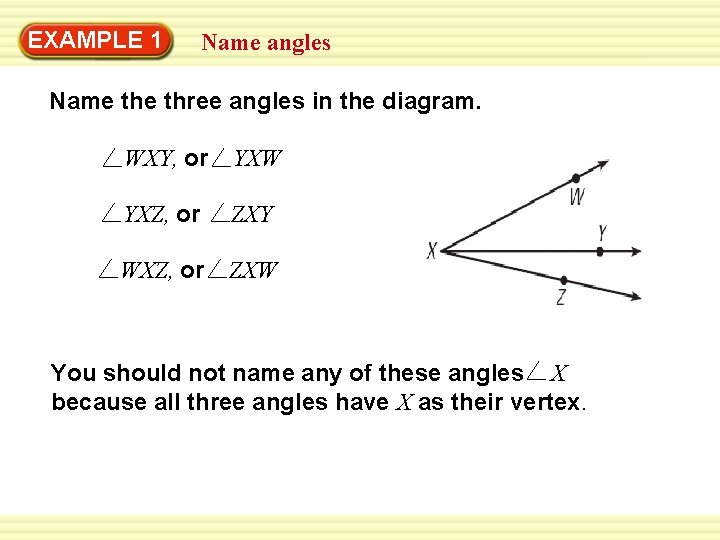EXAMPLE 1 Name angles Name three angles in the diagram. WXY, or YXW YXZ,