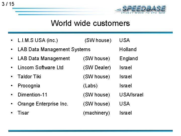 3 / 15 World wide customers • L. I. M. S USA (inc. )