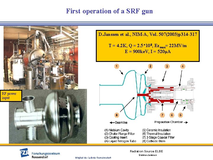 First operation of a SRF gun D. Janssen et al. , NIM-A, Vol. 507(2003)p