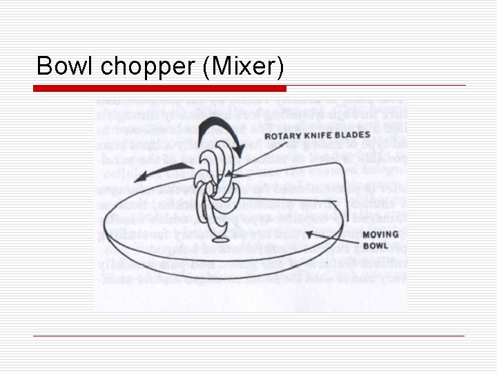 Bowl chopper (Mixer) 