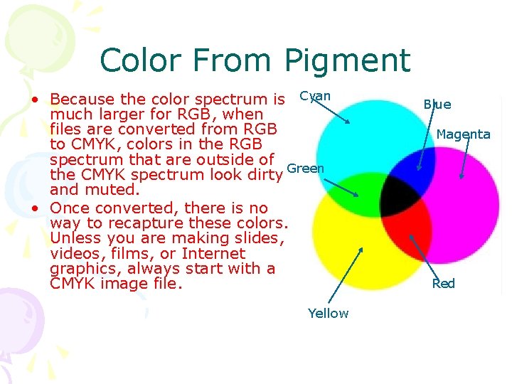 Color From Pigment • Because the color spectrum is Cyan much larger for RGB,