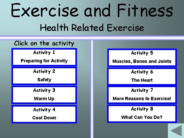 Exercise and Fitness Health Related Exercise Click on the activity Activity 1 Activity 5