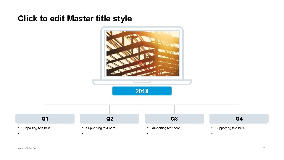 Click to edit Master title style 2018 Q 1 Q 2 Q 3 Q