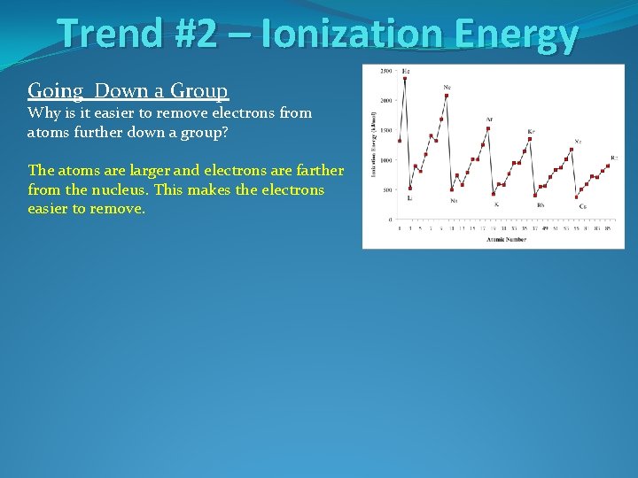 Trend #2 – Ionization Energy Going Down a Group Why is it easier to