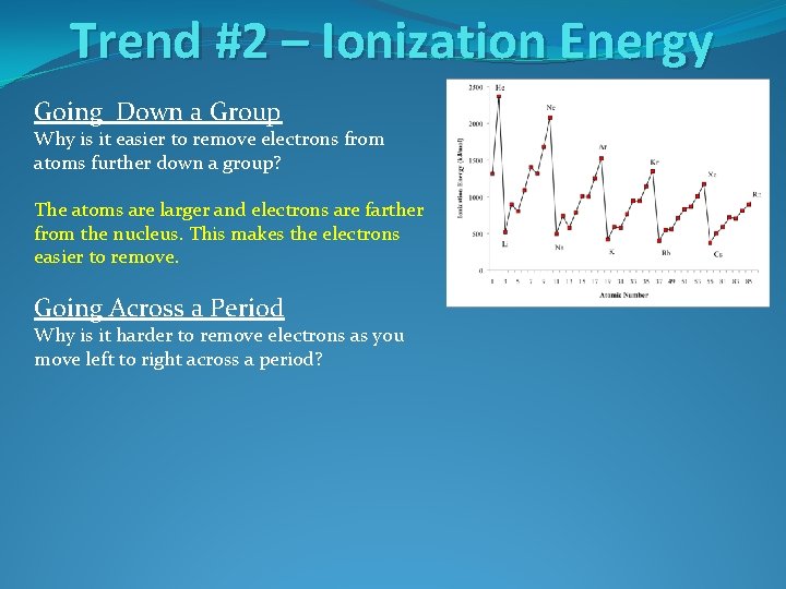 Trend #2 – Ionization Energy Going Down a Group Why is it easier to