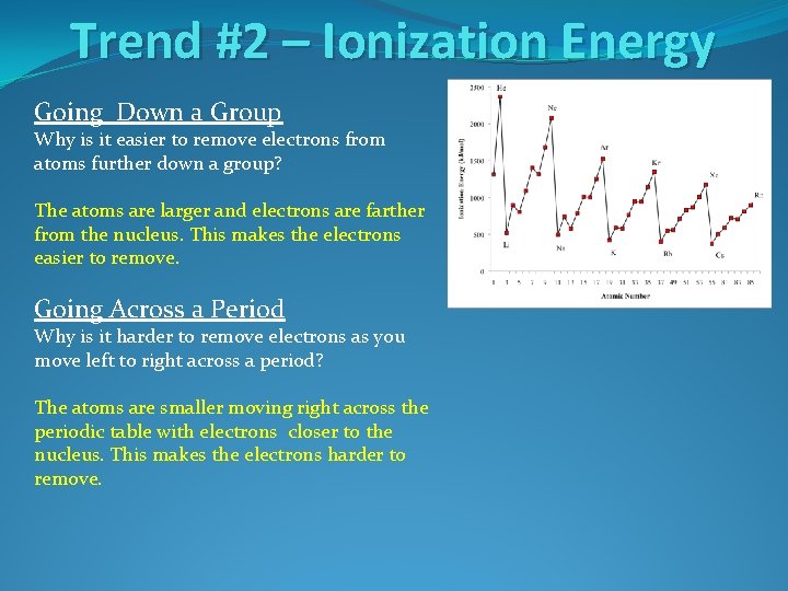 Trend #2 – Ionization Energy Going Down a Group Why is it easier to