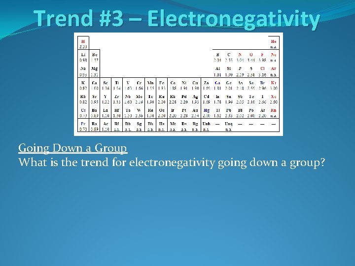 Trend #3 – Electronegativity Going Down a Group What is the trend for electronegativity