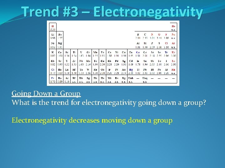 Trend #3 – Electronegativity Going Down a Group What is the trend for electronegativity