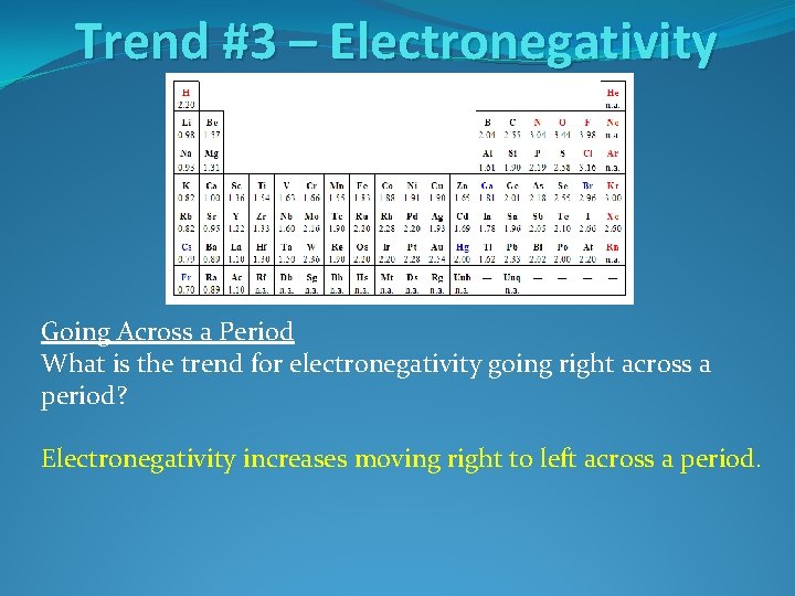 Trend #3 – Electronegativity Going Across a Period What is the trend for electronegativity