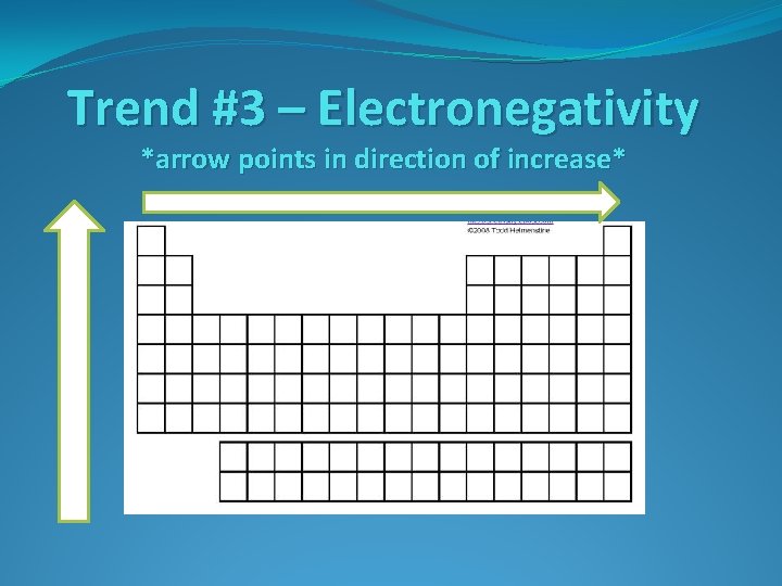 Trend #3 – Electronegativity *arrow points in direction of increase* 