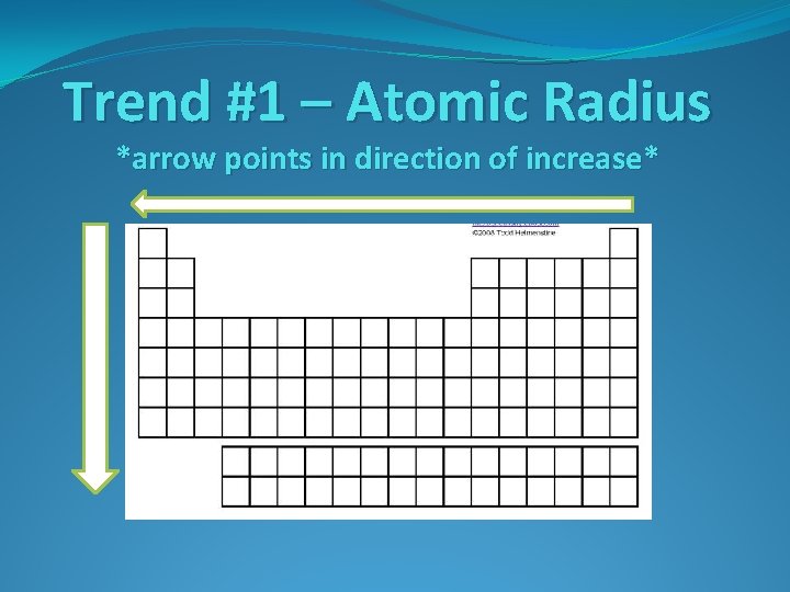 Trend #1 – Atomic Radius *arrow points in direction of increase* 