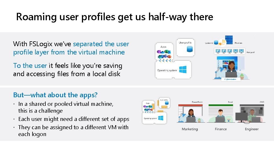 Roaming user profiles get us half-way there With FSLogix we’ve separated the user profile