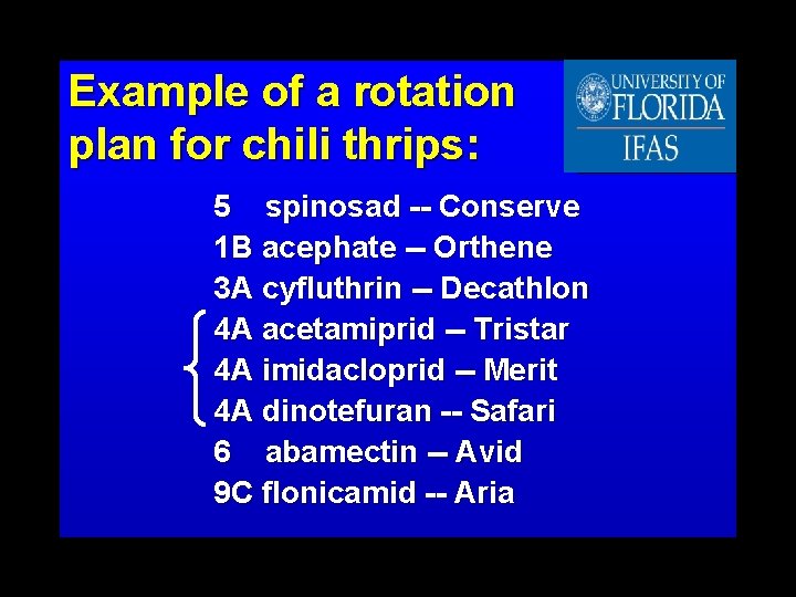 Example of a rotation plan for chili thrips: 5 spinosad -- Conserve 1 B