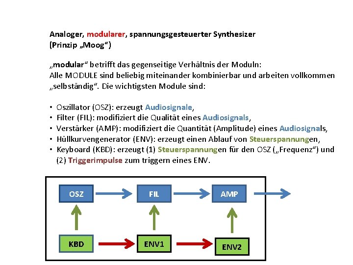 Analoger, modularer, spannungsgesteuerter Synthesizer (Prinzip „Moog“) „modular“ betrifft das gegenseitige Verhältnis der Moduln: Alle