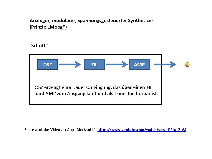 Analoger, modularer, spannungsgesteuerter Synthesizer (Prinzip „Moog“) Schritt 1 OSZ FIL AMP OSZ erzeugt eine