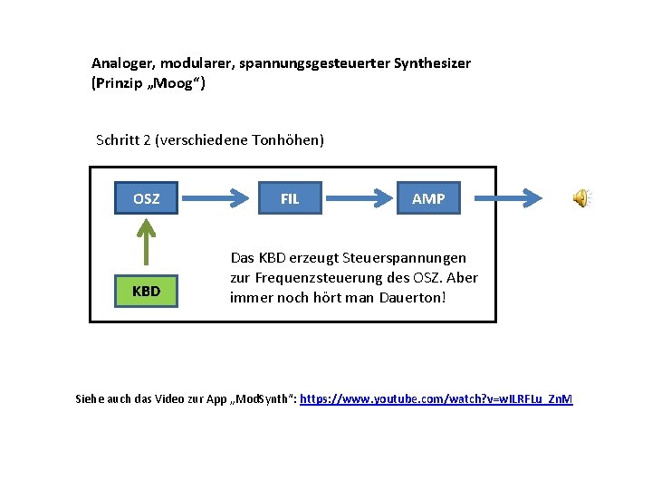 Analoger, modularer, spannungsgesteuerter Synthesizer (Prinzip „Moog“) Schritt 2 (verschiedene Tonhöhen) OSZ KBD FIL AMP