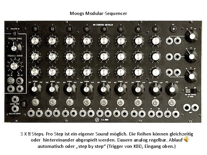 Moogs Modular-Sequencer 3 X 8 Steps. Pro Step ist ein eigener Sound möglich. Die