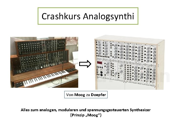 Crashkurs Analogsynthi Von Moog zu Doepfer Alles zum analogen, modularen und spannungsgesteuerten Synthesizer (Prinzip