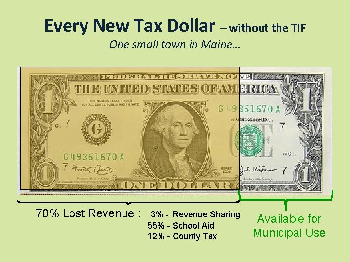 Every New Tax Dollar – without the TIF One small town in Maine… 70%