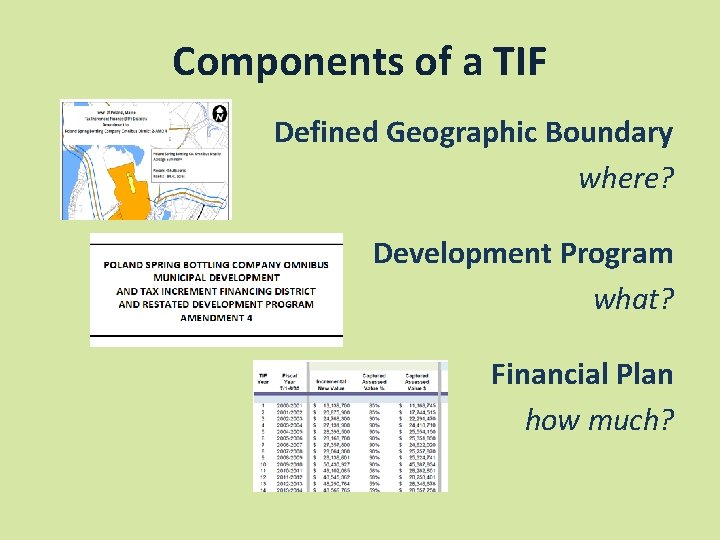 Components of a TIF Defined Geographic Boundary where? Development Program what? Financial Plan how