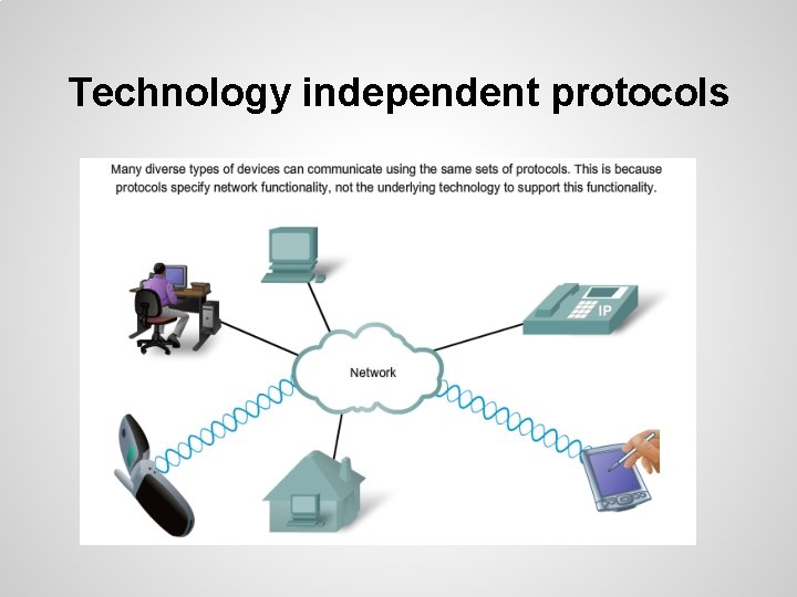 Technology independent protocols 