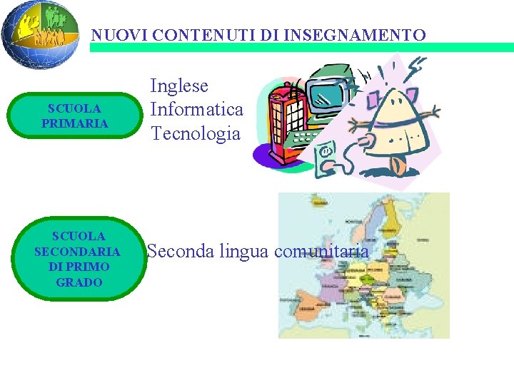 NUOVI CONTENUTI DI INSEGNAMENTO SCUOLA PRIMARIA SCUOLA SECONDARIA DI PRIMO GRADO Inglese Informatica Tecnologia