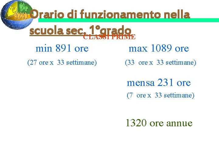 Orario di funzionamento nella scuola sec. CLASSI 1°grado PRIME min 891 ore max 1089