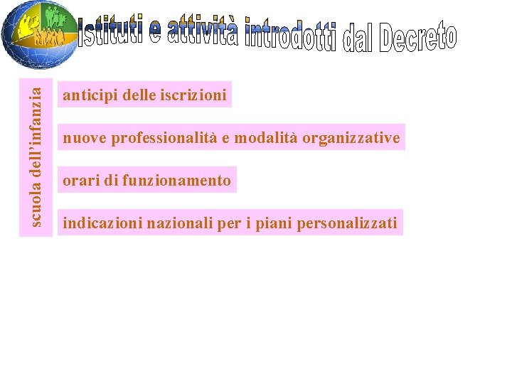 scuola dell’infanzia anticipi delle iscrizioni nuove professionalità e modalità organizzative orari di funzionamento indicazioni