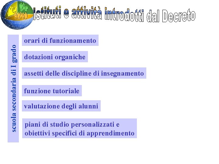 scuola secondaria di I grado orari di funzionamento dotazioni organiche assetti delle discipline di