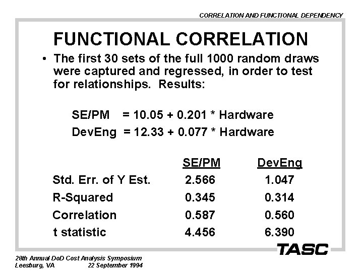CORRELATION AND FUNCTIONAL DEPENDENCY FUNCTIONAL CORRELATION • The first 30 sets of the full