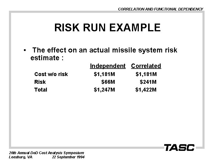 CORRELATION AND FUNCTIONAL DEPENDENCY RISK RUN EXAMPLE • The effect on an actual missile