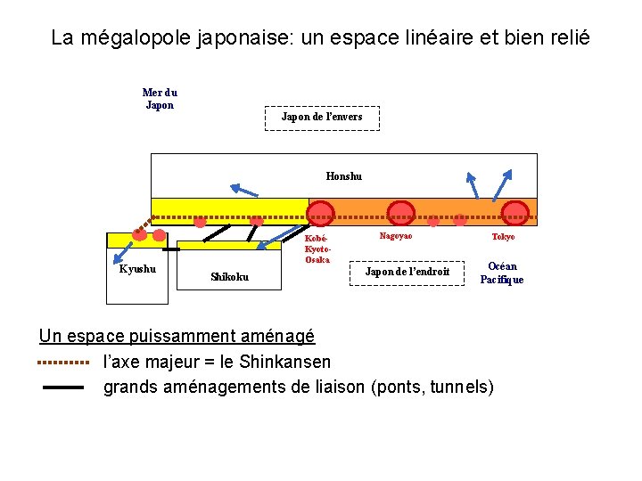 La mégalopole japonaise: un espace linéaire et bien relié Mer du Japon de l’envers La mégalopole japonaise: un espace linéaire et bien relié Mer du Japon de l’envers