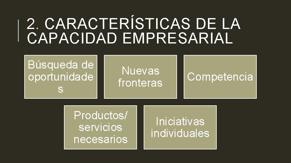 2. CARACTERÍSTICAS DE LA CAPACIDAD EMPRESARIAL Búsqueda de oportunidade s Nuevas fronteras Productos/ servicios