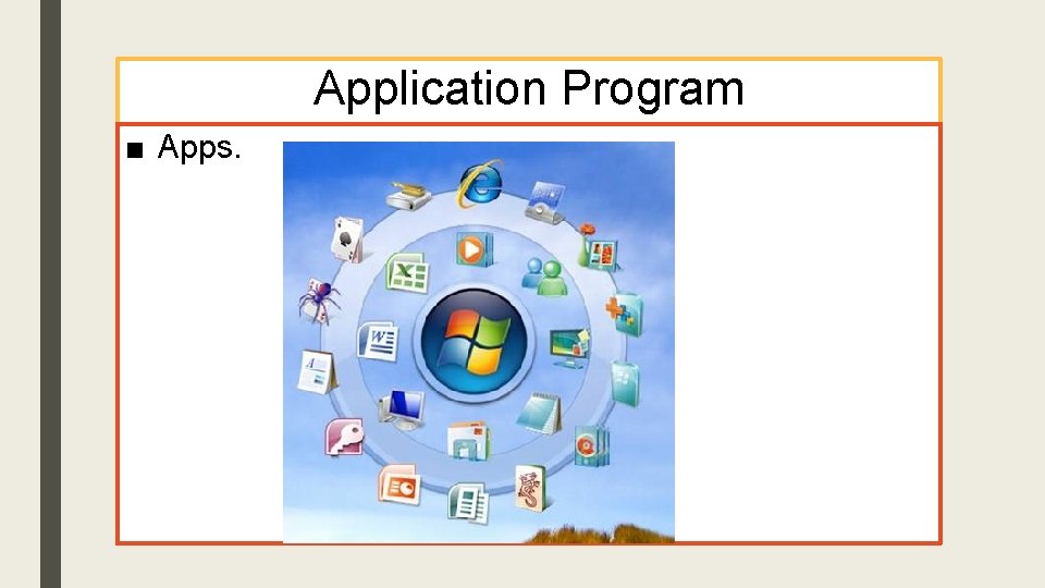 Application Program ■ Apps. 