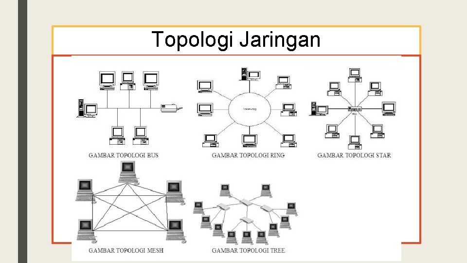 Topologi Jaringan 