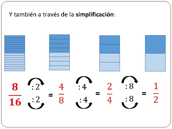 Y también a través de la simplificación: = = 