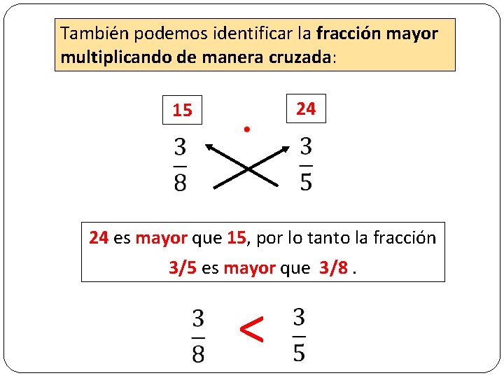 También podemos identificar la fracción mayor multiplicando de manera cruzada: 15 24 es mayor