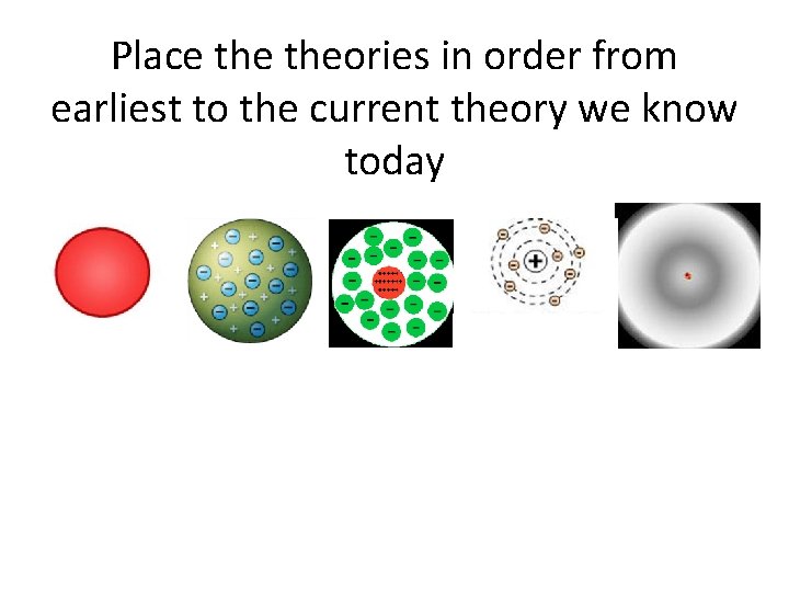 Place theories in order from earliest to the current theory we know today Place theories in order from earliest to the current theory we know today