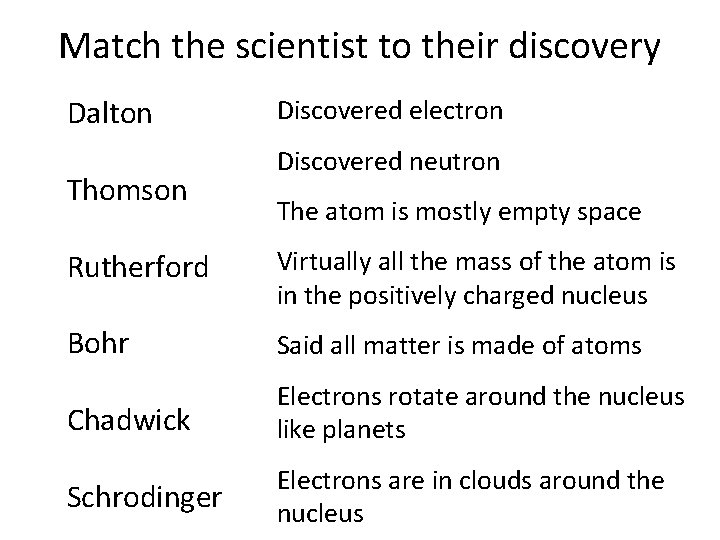 Match the scientist to their discovery Dalton Thomson Discovered electron Discovered neutron The atom Match the scientist to their discovery Dalton Thomson Discovered electron Discovered neutron The atom