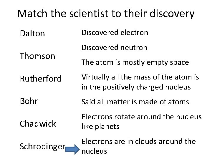 Match the scientist to their discovery Dalton Thomson Discovered electron Discovered neutron The atom Match the scientist to their discovery Dalton Thomson Discovered electron Discovered neutron The atom