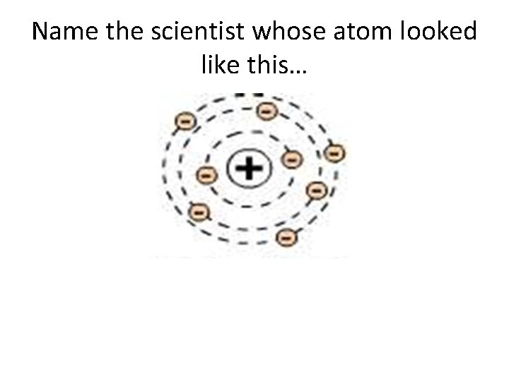 Name the scientist whose atom looked like this… Name the scientist whose atom looked like this…