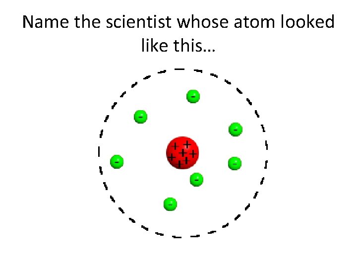 Name the scientist whose atom looked like this… Name the scientist whose atom looked like this…