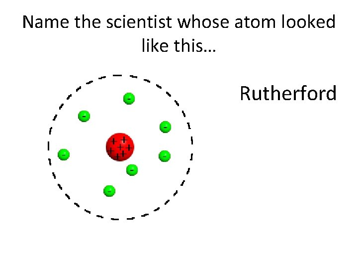 Name the scientist whose atom looked like this… Rutherford Name the scientist whose atom looked like this… Rutherford