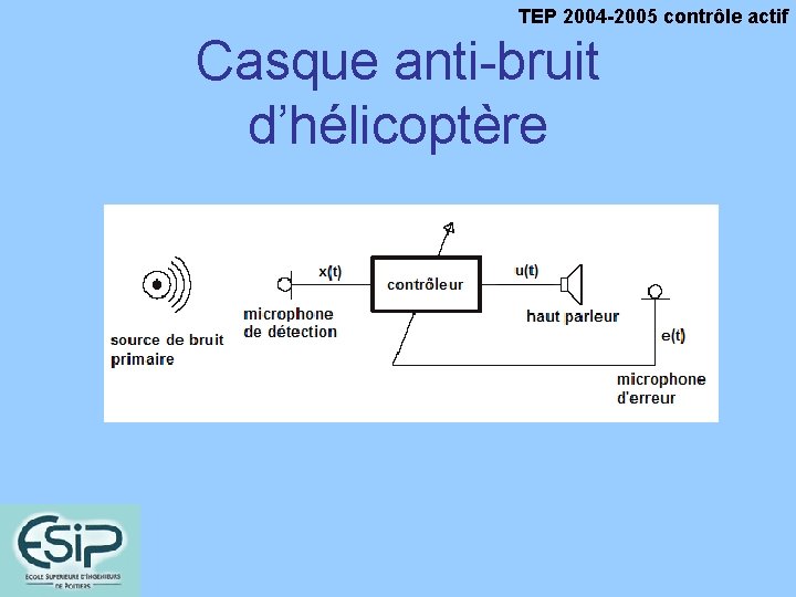 TEP 2004 -2005 contrôle actif Casque anti-bruit d’hélicoptère 