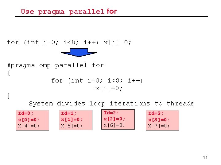 Use pragma parallel for (int i=0; i<8; i++) x[i]=0; #pragma omp parallel for {