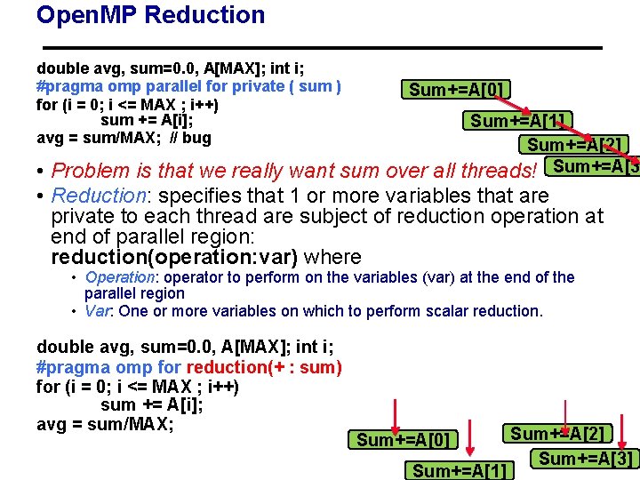 Open. MP Reduction double avg, sum=0. 0, A[MAX]; int i; #pragma omp parallel for