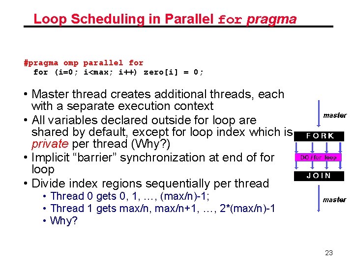 Loop Scheduling in Parallel for pragma #pragma omp parallel for (i=0; i<max; i++) zero[i]