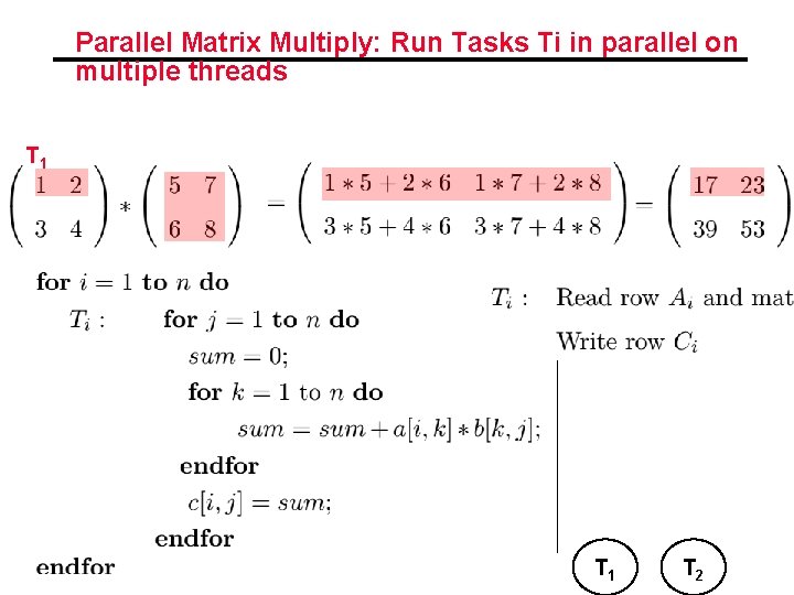 Parallel Matrix Multiply: Run Tasks Ti in parallel on multiple threads T 1 T